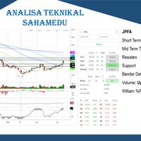 broker-buka-account-mirae-asset-sekuritas-simple--mudah-aman-dan-cepat