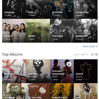 musikus-lastfm-user---situs-database-musik-paling-lengkap-di-planet-bumi
