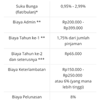 diskusi-plus-minus-kiat--share-mengenai-kartu-kredit---part-10