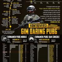 infografik-pro-kontra-pubg