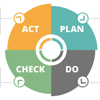 prinsip-dasar-quality-control-adalah-pengendalian-mutu