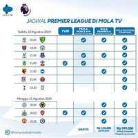 english-premier-league-lounge--season-2019-2020--god-save-the-football
