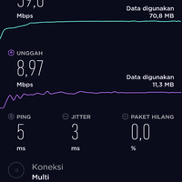 diskusi-all-about-firstmedia-aka-fastnet-rumah-baru---part-3