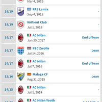 curva-sud-milan---ac-milan-on-kaskus---stagione-2018-2019---part-3