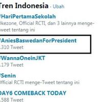 aniesbaswedanforpresident-jadi-trending-topic-setuju