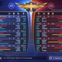 lounge-mobile-legends-bang-bang-5vs5-fair-moba-for-mobile-3-lane---part-7