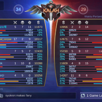 lounge-mobile-legends-bang-bang-5vs5-fair-moba-for-mobile-3-lane---part-7