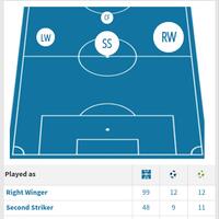 milanisti-kaskus--forza-milan-siamo-tutti-con-te--stagione-2019-2020