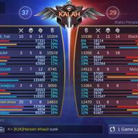 lounge-mobile-legends-bang-bang-5vs5-fair-moba-for-mobile-3-lane---part-7