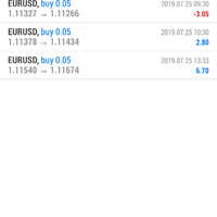 trading-forex-dengan-ea-net89---salam-cuan