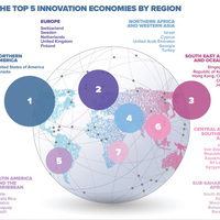 ini-20-negara-paling-inovatif-di-dunia-pada-2019-indonesia-stagnan