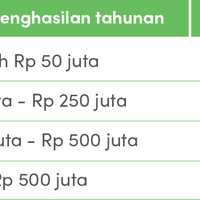 waduhh--penghasilan-3-juta-kena-pajak