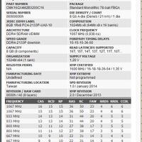 all-about-ram-part-2-----part-1