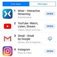 d-lounge-all-about-online-games---part-1