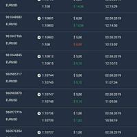 bukti-hasil-trade-di-olymptrade