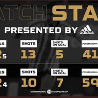 milanisti-kaskus--forza-milan-siamo-tutti-con-te--stagione-2019-2020