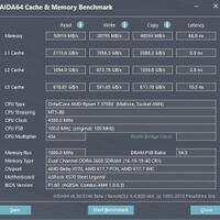 all-about-ram-part-2-----part-1