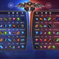 lounge-mobile-legends-bang-bang-5vs5-fair-moba-for-mobile-3-lane---part-7