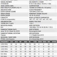 all-about-ram-part-2-----part-1