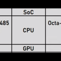 lounge-graphic-processing-unit-gpu-android