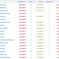 united-kaskus--manchester-united-season-2018-2019--fight-for-victory----part-1