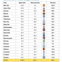 chelsea-football-club-19-20---younger-and-stronger--chelsea-kaskus