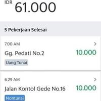 percaya-atau-tidak-10-nama-jalan-di-google-maps-ini-bisa-bikin-ngakak