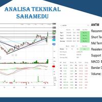 broker-buka-account-mirae-asset-sekuritas-simple--mudah-aman-dan-cepat