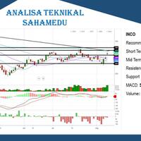 broker-buka-account-mirae-asset-sekuritas-simple--mudah-aman-dan-cepat