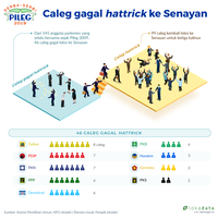 ambisi-jebol-trigol-ambyar