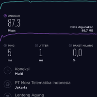 5-provider-internet-kabel-terbaik-di-indonesia-yang-mana-punya-agan
