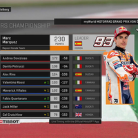 marc-mrquez-93-motogp---part-1