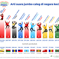 suara-besar-yang-melampaui-negara-kecil