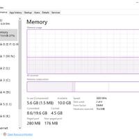 all-about-ram-part-2-----part-1