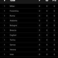 juventus-2018---2019--indojuvejofc-juvekaskus-finoallafine---part-3