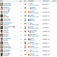 juventus-fc-spa-2019---2020--juvekaskus-indojuvejofc-forzajuventus