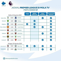 english-premier-league-lounge--season-2019-2020--god-save-the-football