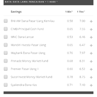 indo-premier-securities-ipot---head-office-jakarta---deposit-awal-hanya-rp-100-rb---part-2