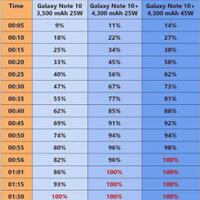 official-lounge-samsung-galaxy-note9--the-new-superpowerful-note