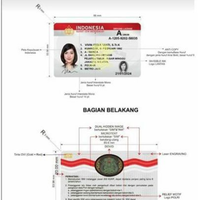 uji-coba-sim-berbasis-e-money-dapat-diisi-saldo-hingga-rp-2-juta