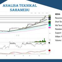 broker-buka-account-mirae-asset-sekuritas-simple--mudah-aman-dan-cepat