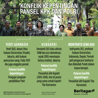 infografik-soal-konflik-kepentingan-pansel-kpk-cuek-saja