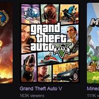 d-lounge-all-about-online-games---part-1