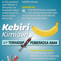 infografik-meski-sesuai-uu-sulit-mengebiri-pemerkosa