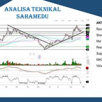 broker-buka-account-mirae-asset-sekuritas-simple--mudah-aman-dan-cepat