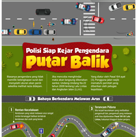 infografik-melawan-arus-itu-mencelakai-diri-dan-orang-lain