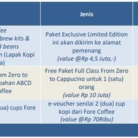 lounge-flash-sale--open-sale-toko-online-indonesia---part-10