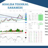 broker-buka-account-mirae-asset-sekuritas-simple--mudah-aman-dan-cepat