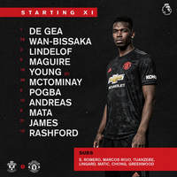 united-kaskus-manchester-united-season-2019-2020--weareunited