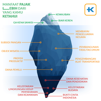 kumpulan-meme-sub-forum-pajak-2019